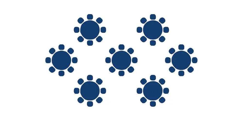 Banquet Style Layout