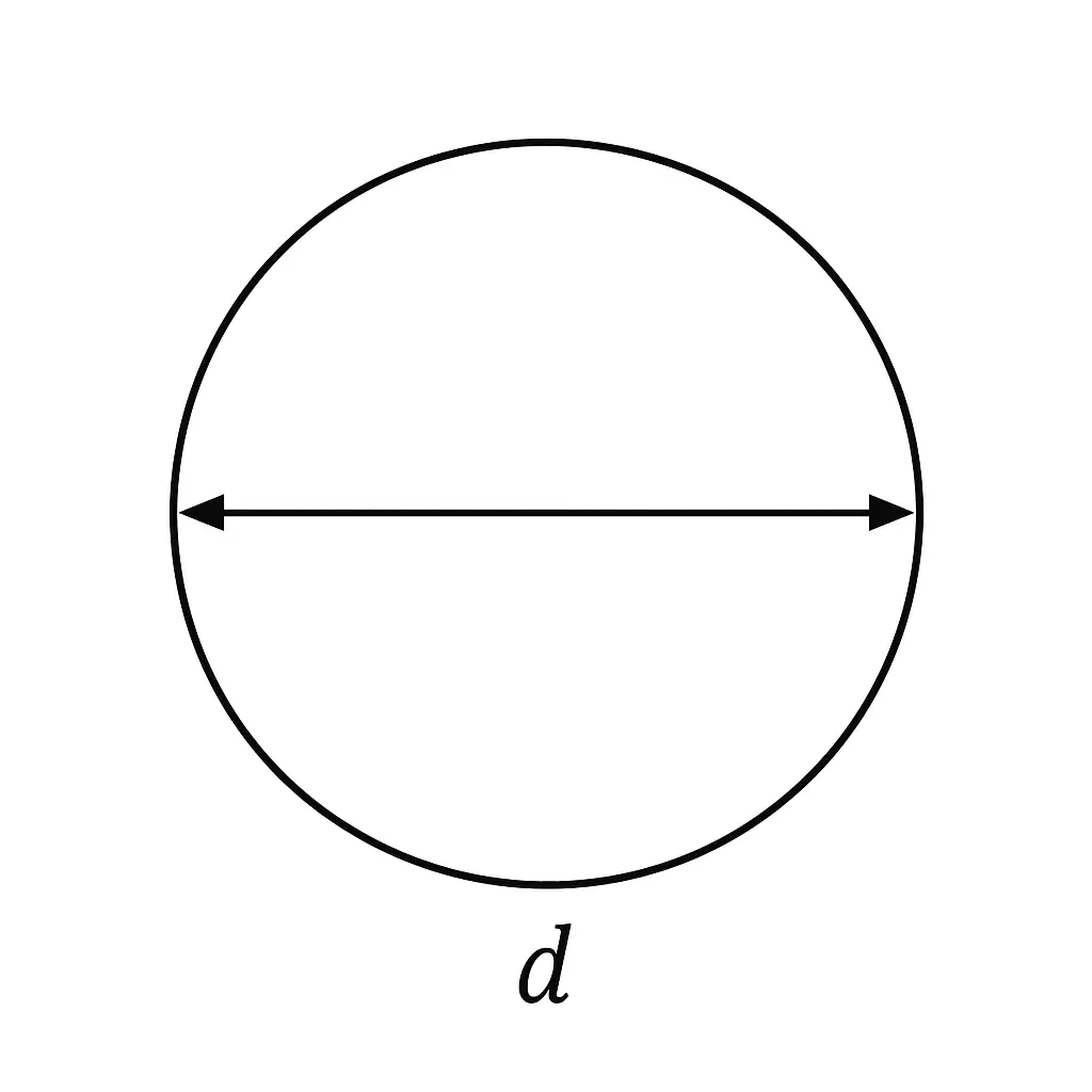 A black and white technical line drawing showing a perfect circle with a horizontal dimension line labeled 'd' for diameter, centered on a plain white background.